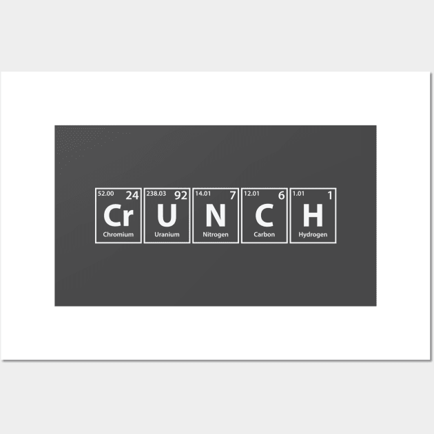 Crunch (Cr-U-N-C-H) Periodic Elements Spelling Wall Art by cerebrands